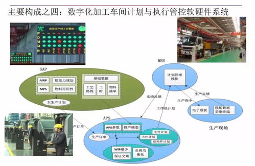 智能制造新引擎 人工智能應用軟件如何重塑數字化工廠